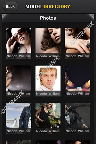 Model Directory