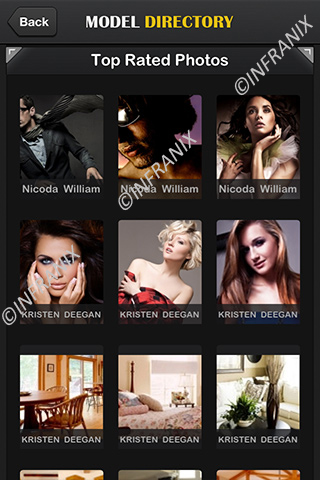 Model Directory